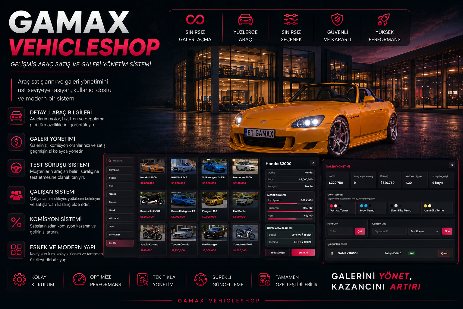 GamaX Vehicleshop araç galerisi ve yönetim panelleri