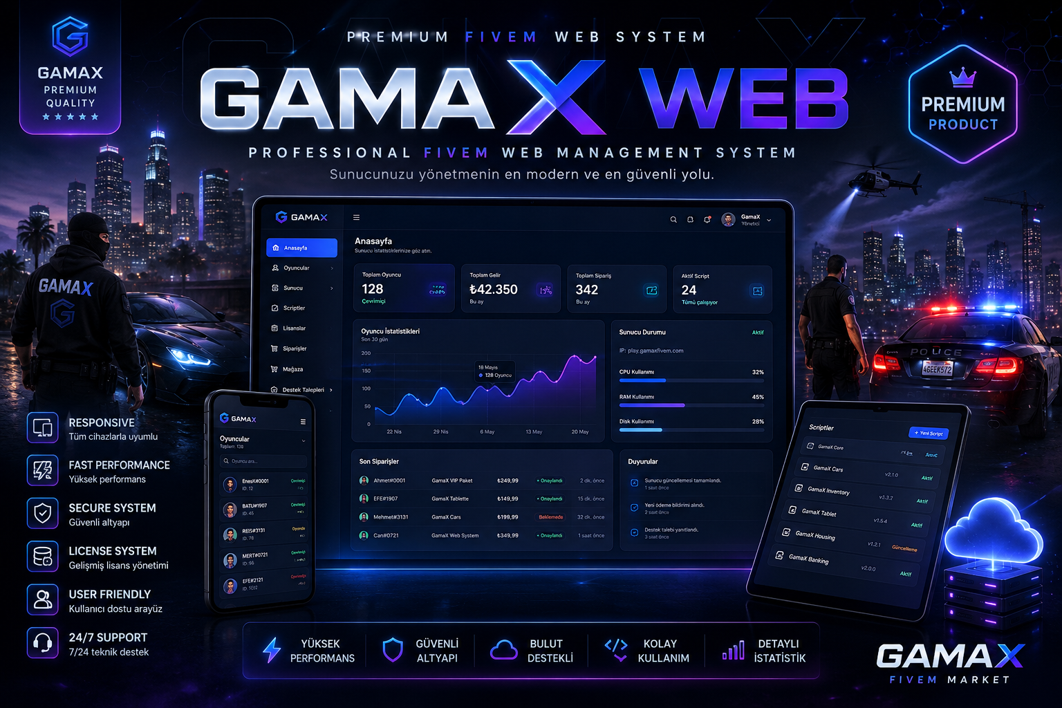 GamaX Web yönetim panelini masaüstü ve mobil cihazlarda gösteren tanıtım görseli